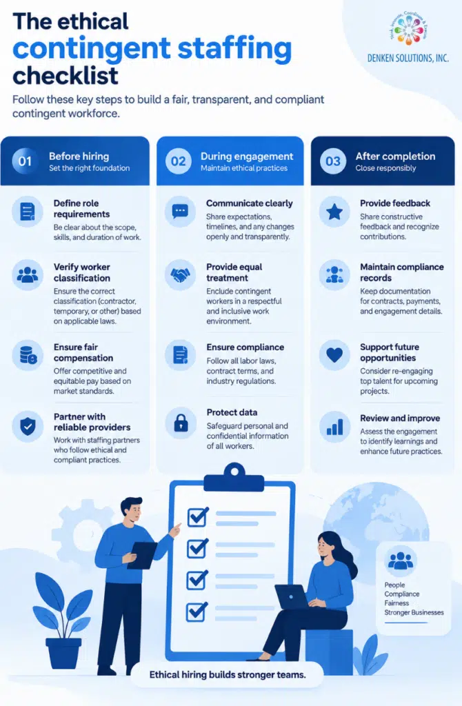 Ethical contingent staffing checklist