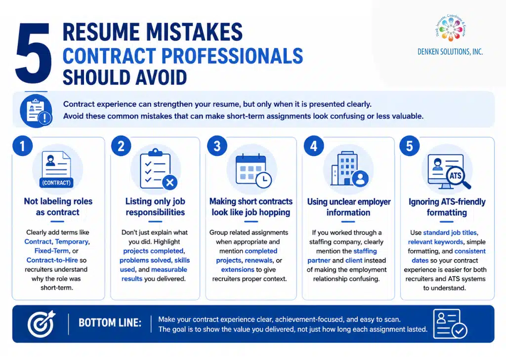 5 resume mistake every contractor should avoid